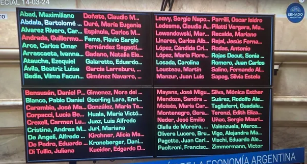 votacion tapa